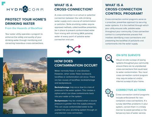 Hydrocorp CCC Digital Residential Brochure1 Page 1